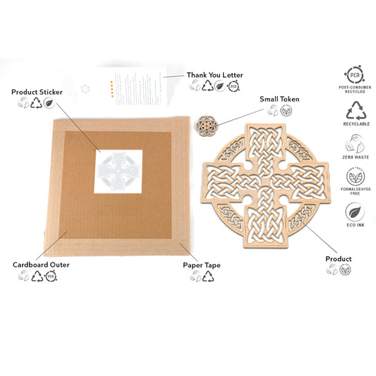 Retail packaging for sustainable environmental